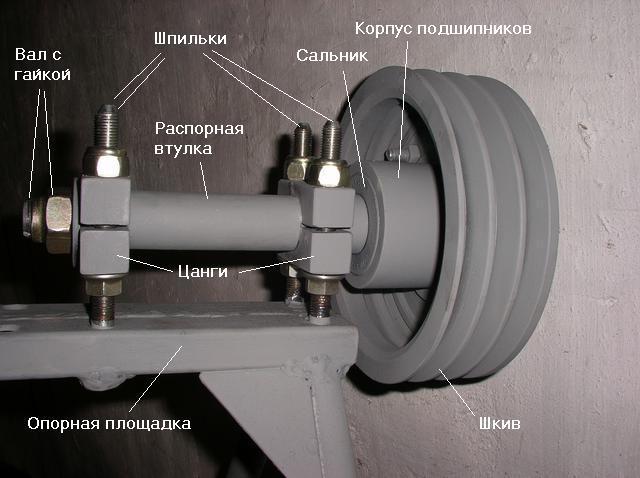 чертежи аэролодки своими руками