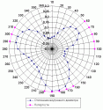 centrifugal_clutch01.gif